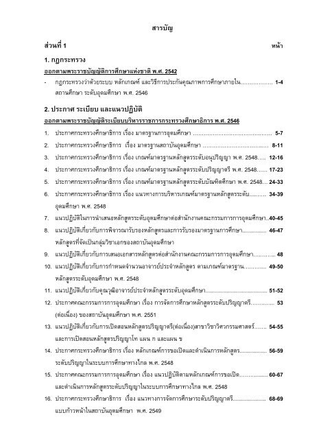 รวม กฎกระทรวง ประกาศกระทรวงศึกษาธิการ ประกาศ/ระเบียบ และ ... - CAMT