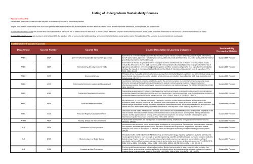 Listing of Undergraduate Sustainability Courses - Facilities Services ...