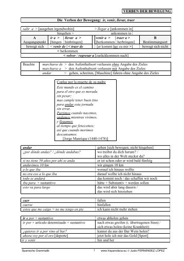 Verben der Bewegung - Hispanoteca