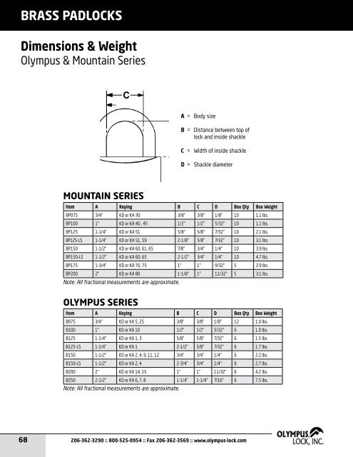 PRODUCT CATALOG - Olympus Lock