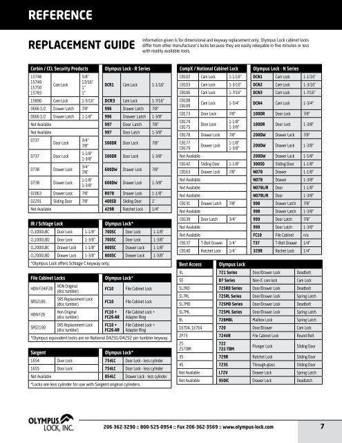 PRODUCT CATALOG - Olympus Lock