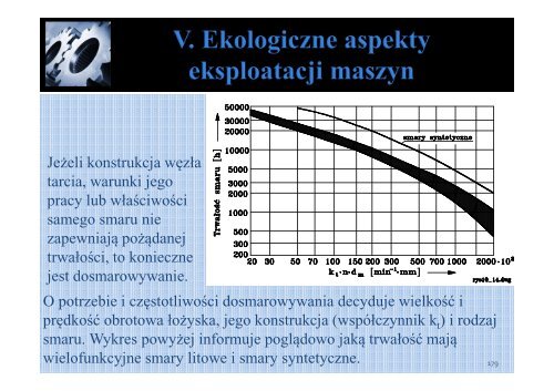 Podstawy eksploatacji i remontÃ³w maszyn