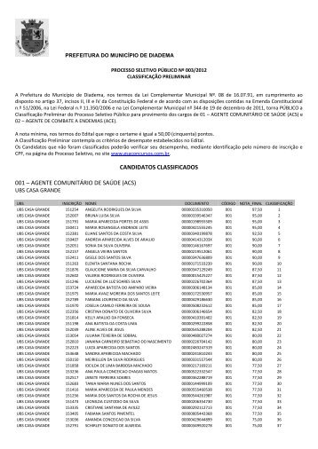 Edital 003/2012 - ClassificaÃ§Ã£o Preliminar - Prefeitura de Diadema