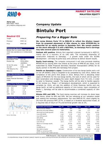 Bintulu Port