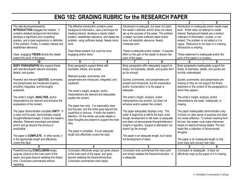 grading rubric for college research paper