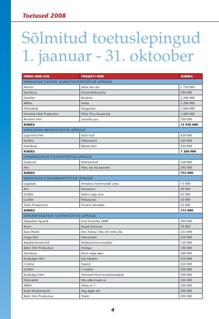 EFS infoleht 3_2008 - Eesti Filmi Sihtasutus