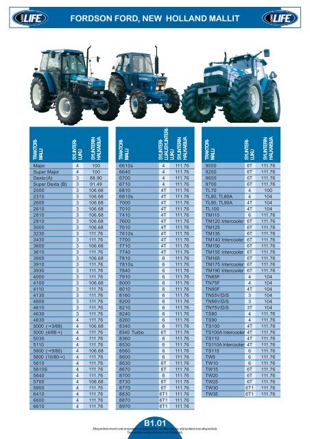 Ford New Holland >> B1 01 Fordson Ford New Holland Mallit Ford New Holland >> B1 01 Fordson Ford New Holland Mallit