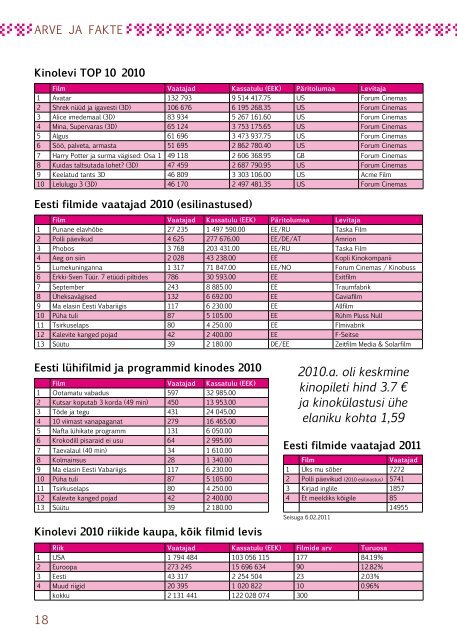 EFS info 1_2011.pdf - Eesti Filmi Sihtasutus