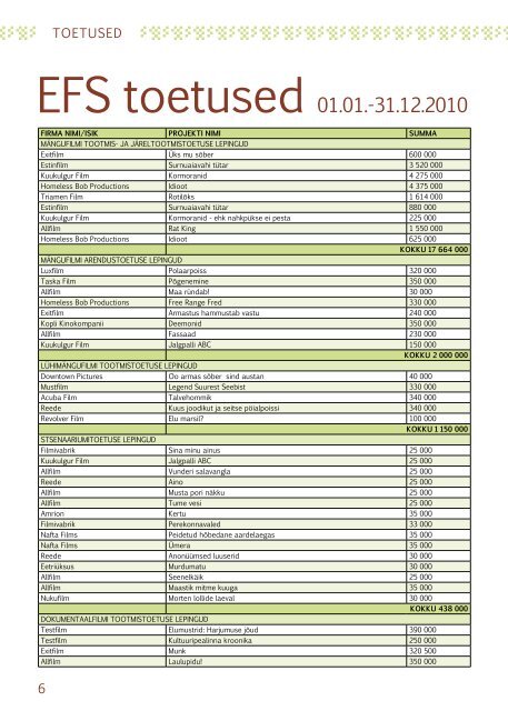 EFS info 1_2011.pdf - Eesti Filmi Sihtasutus