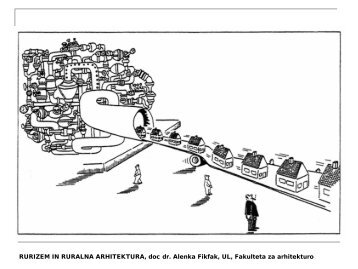 RURIZEM IN RURALNA ARHITEKTURA, doc dr. Alenka Fikfak, UL ...