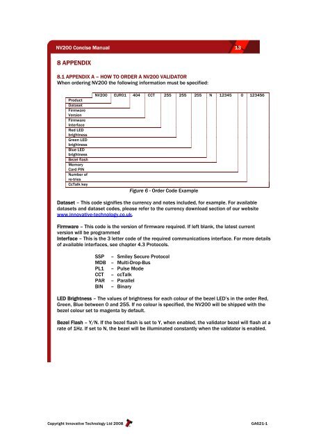 NV200 CONCISE MANUAL - CiberPay