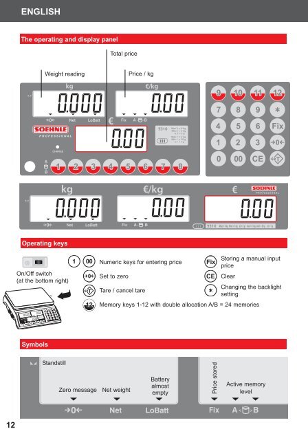 9310 / 9315 Bedienungsanleitung 2 Operating Instructions 9 Mode d ...