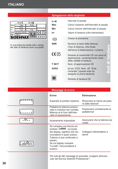 9310 / 9315 Bedienungsanleitung 2 Operating Instructions 9 Mode d ...