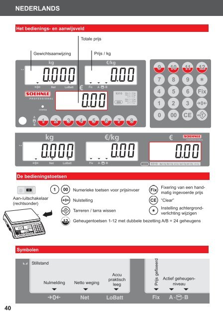 9310 / 9315 Bedienungsanleitung 2 Operating Instructions 9 Mode d ...