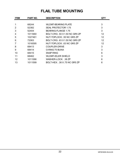 Defoliator 8R22/6R30