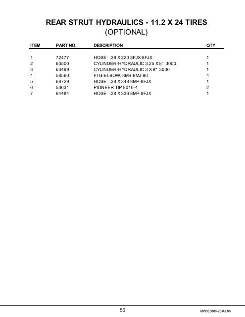 Defoliator 8R22/6R30