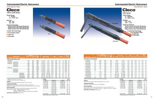 Cleco DC Electric AssemblyTools - Tecno Italia s.r.l