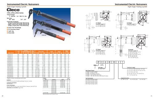 Cleco DC Electric AssemblyTools - Tecno Italia s.r.l