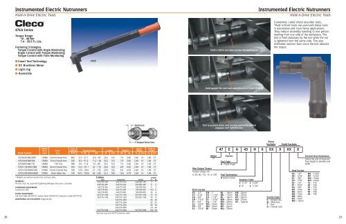 Cleco DC Electric AssemblyTools - Tecno Italia s.r.l