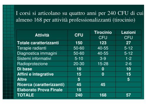 La Scuola di Specializzazione in Fisica Medica.pdf