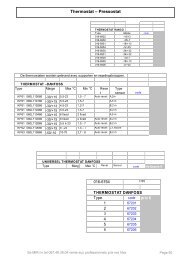 Thermostat – Pressostat - MIR