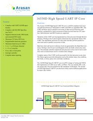 16550D High Speed UART IP Core