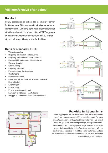 Konsumentbroschyr SÃ¥ fungerar FTX-Ventilation.indd - LuftmiljÃ¶ ...