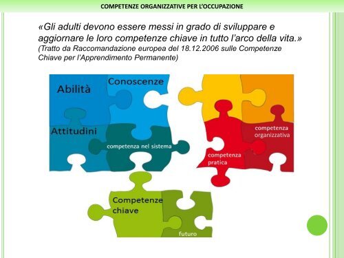 competenze organizzative per l'occupazione - Fidia - Formazione e ...