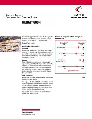 REGAL® 660R - Cabot Corporation