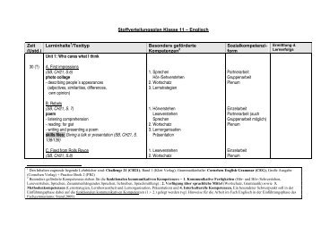 Stoffverteilungsplan Klasse 11 â Englisch Zeit (Ustd.) Lerninhalte1 ...