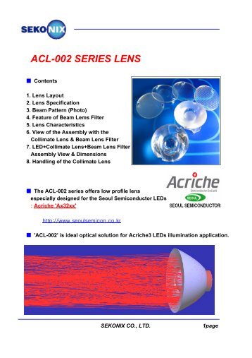 ACL-002 SERIES LENS - Shoptronica