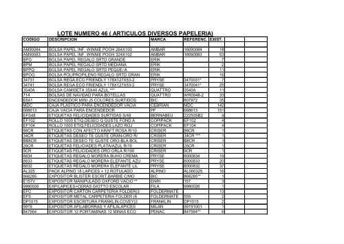 Documento 1 - Liquidacion de empresas