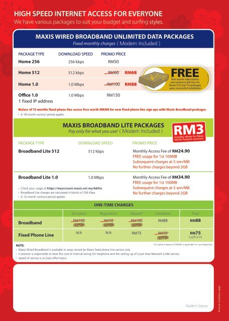 Valid till 28 February 2009 - Maxis