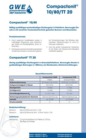 Compactonit® 10/80/TT 20