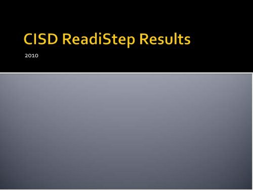 College Readiness and the ReadiStep Assessment