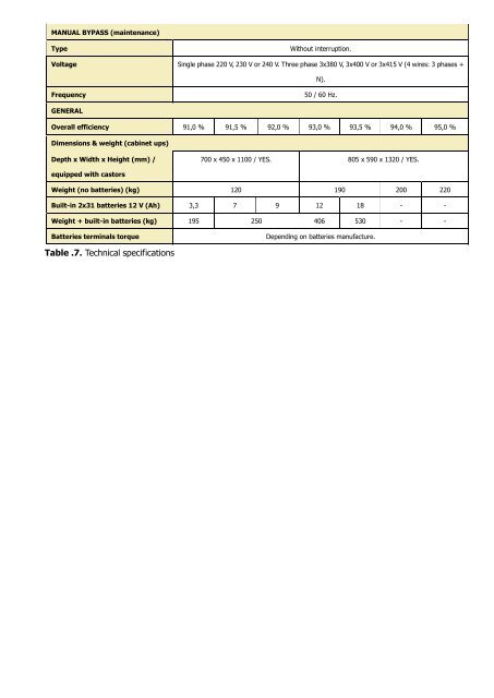 Hitech Pro User Manual English - Tuncmatik