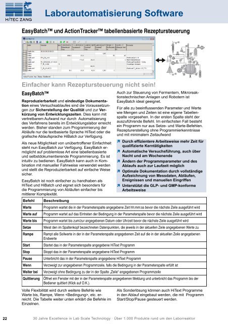 05 Laborautomatisierung Software - HiTec Zang GmbH