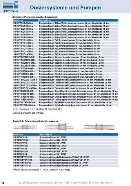 09 Dosiersysteme und Pumpen - HiTec Zang GmbH