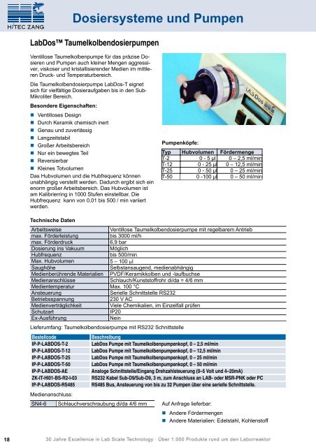 09 Dosiersysteme und Pumpen - HiTec Zang GmbH