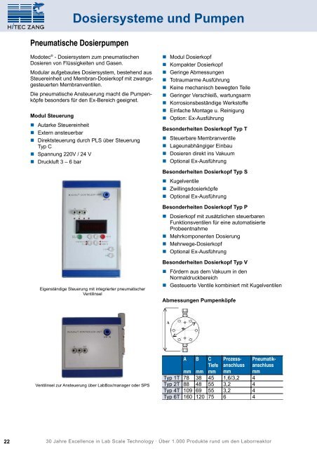 09 Dosiersysteme und Pumpen - HiTec Zang GmbH