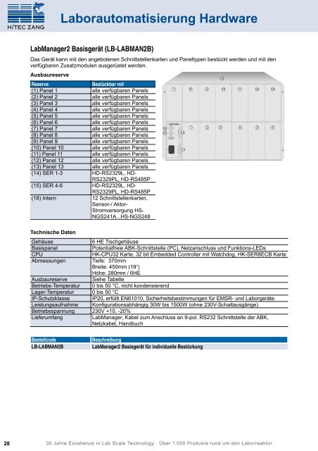 04 Laborautomatisierung Hardware - HiTec Zang GmbH