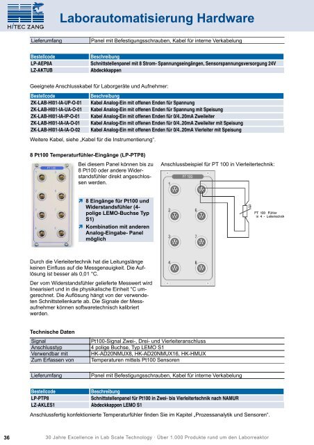 04 Laborautomatisierung Hardware - HiTec Zang GmbH