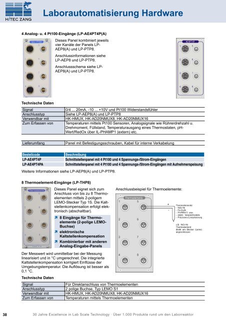 04 Laborautomatisierung Hardware - HiTec Zang GmbH