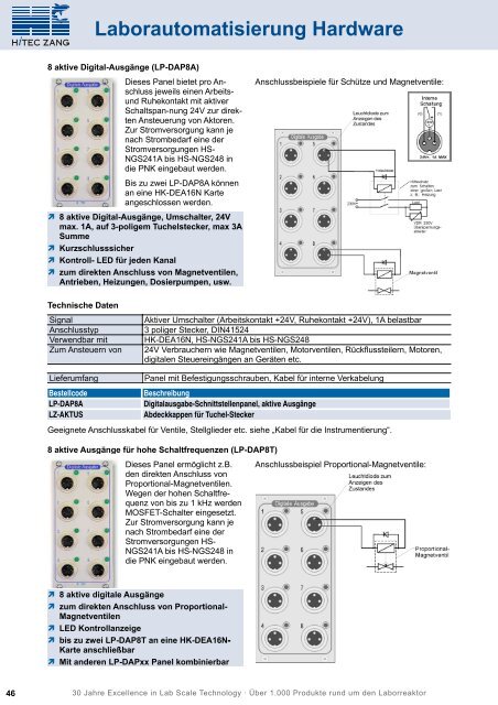 04 Laborautomatisierung Hardware - HiTec Zang GmbH