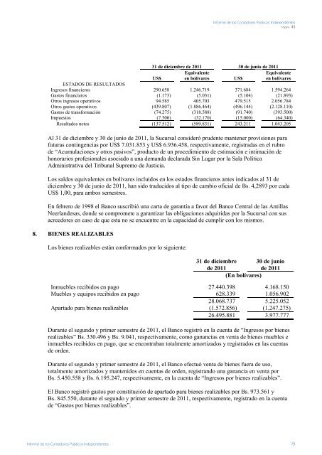 Informe de los Contadores PÃºblicos ... - Banco Provincial