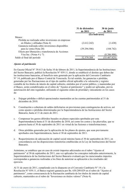 Informe de los Contadores PÃºblicos ... - Banco Provincial