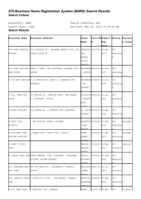 Dti business name registration system bnrs search results