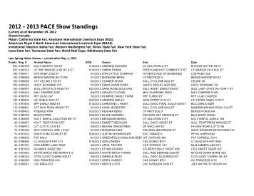 2012 - 2013 PACE Show Standings - Doczine