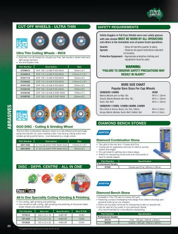 Grinding Compounds - McGinns