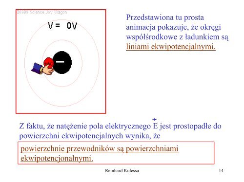 Linie siÅ pola elektrycznego